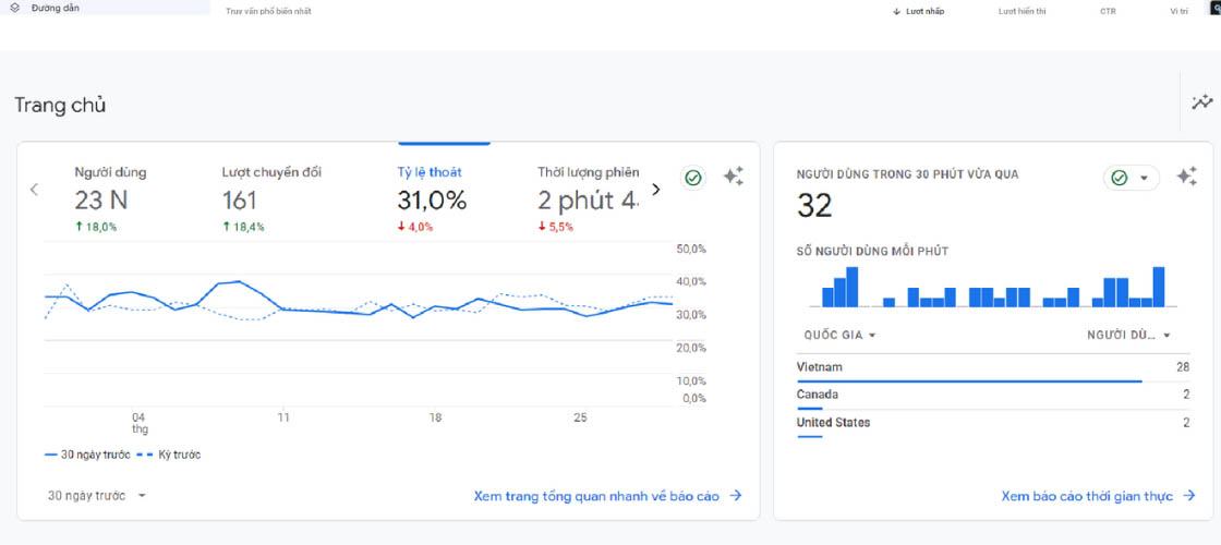 Google Analytics 4 — citizenpathway.org